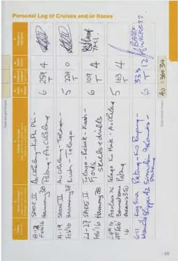 Маршруты экспедиций — страница логбука G158